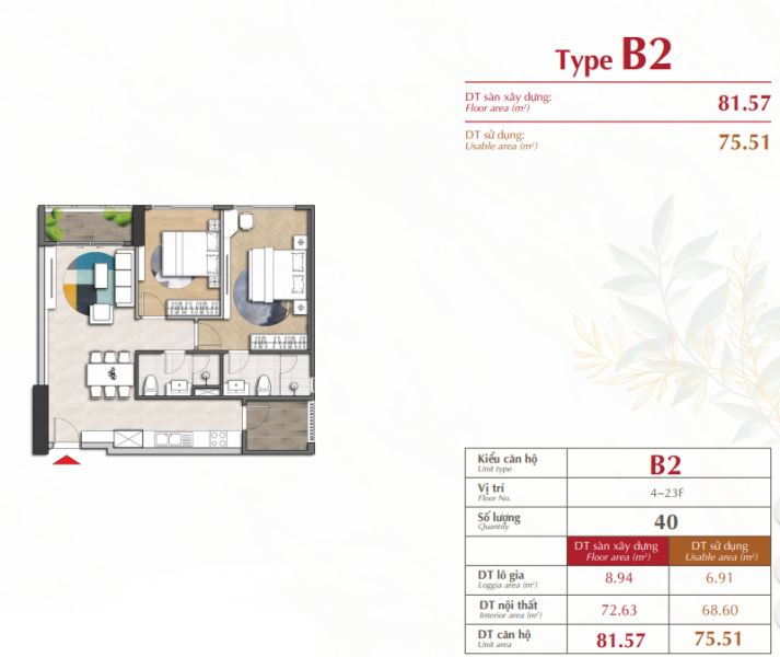 THE ANTONIA PHÚ MỸ HƯNG. THÔNG TIN & GIÁ BÁN TỪ CĐT 2 19