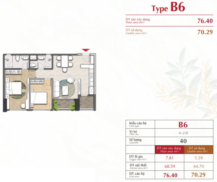 THE ANTONIA PHÚ MỸ HƯNG. THÔNG TIN & GIÁ BÁN TỪ CĐT 2 21