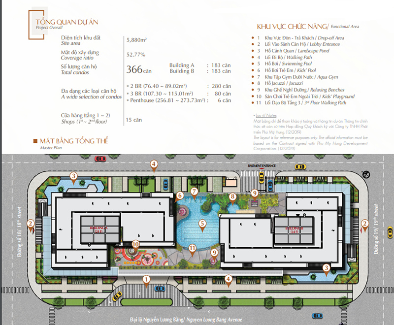 THE ANTONIA PHÚ MỸ HƯNG. THÔNG TIN & GIÁ BÁN TỪ CĐT 2 7