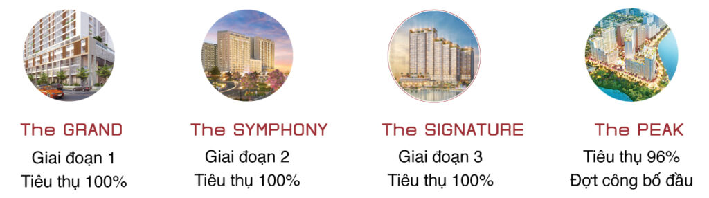 THE PEAK 14 THE PEAK 14