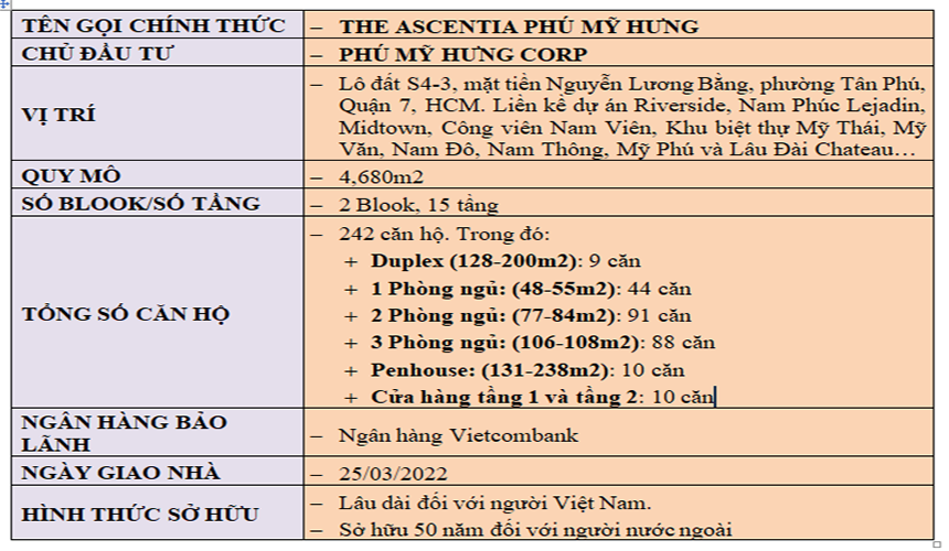 THE ASCENTIA 2 3 THE ASCENTIA 2 3
