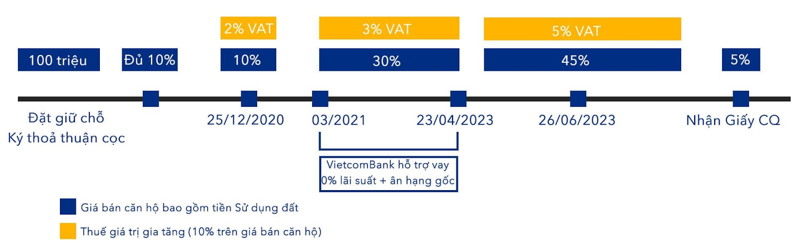The Antonia Phú Mỹ Hưng - Cuộc sống xanh giữa chốn Nam Viên 17 The Antonia Phú Mỹ Hưng - Cuộc sống xanh giữa chốn Nam Viên 5
