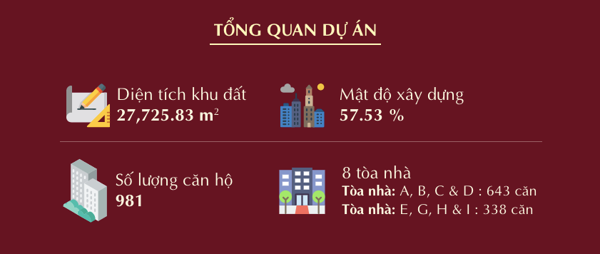 Trải nghiệm thiên đường cuộc sống tại The Peak Midtown Phú Mỹ Hưng 5 the-peak-midtown-vi-tri-1