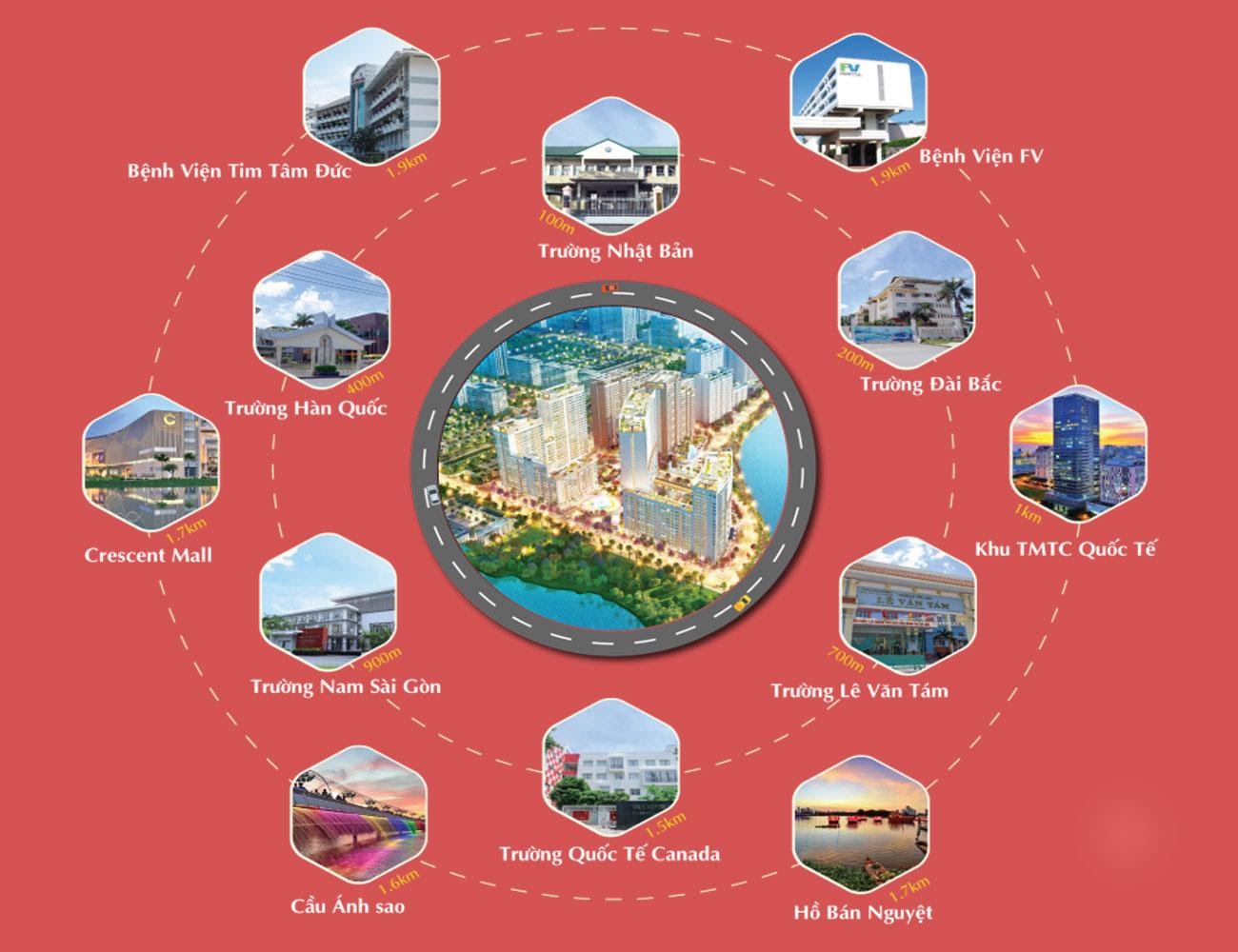 Trải nghiệm thiên đường cuộc sống tại The Peak Midtown Phú Mỹ Hưng 8 the-peak-midtown-vi-tri-3