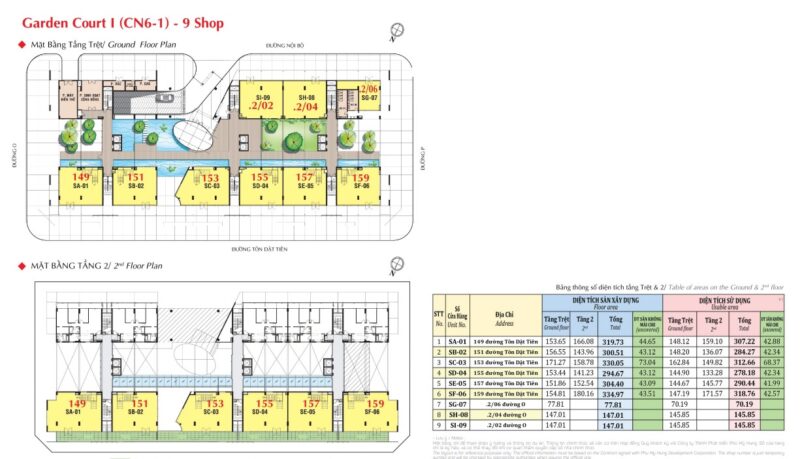 Mặt bằng Shophouse dự án Garden Court 1